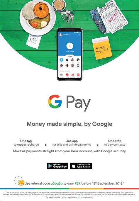 Google Ads Pay.